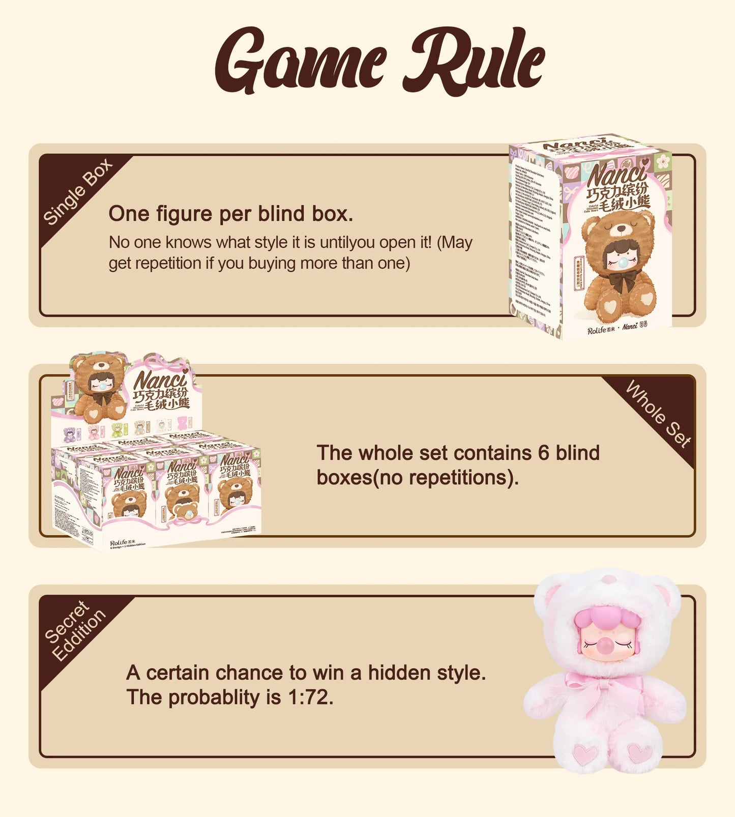 Nanci ChocolateBear Serie Blind Box